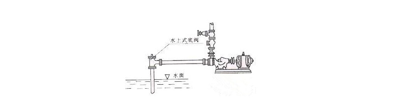 水上底阀厂家